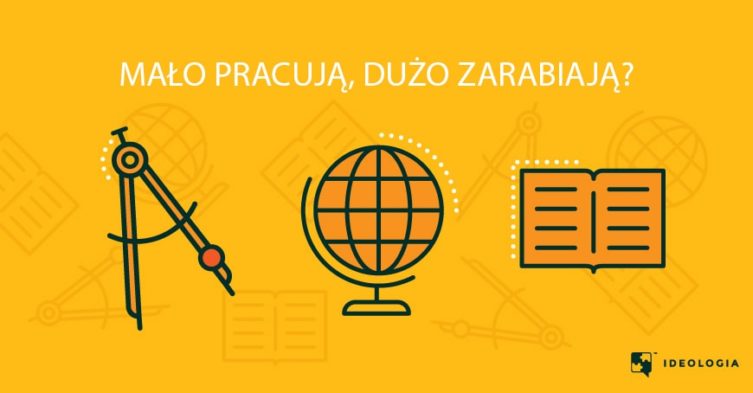 Ankieta dla nauczycieli